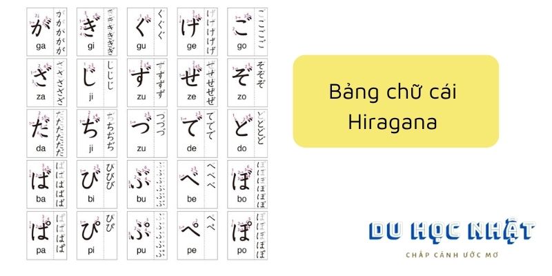 Bảng chữ cái Hiragana 